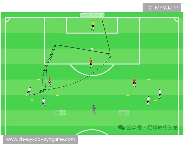 足球训练中的快速反击与进攻组合